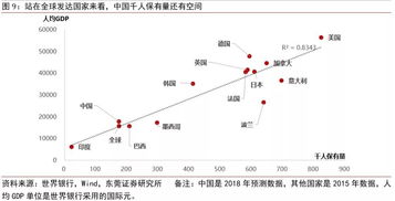 汽车的自我休息周期与维护重要性