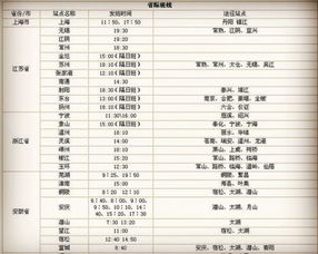 从中山到武汉的汽车票价，如何计算和选择最经济的方式