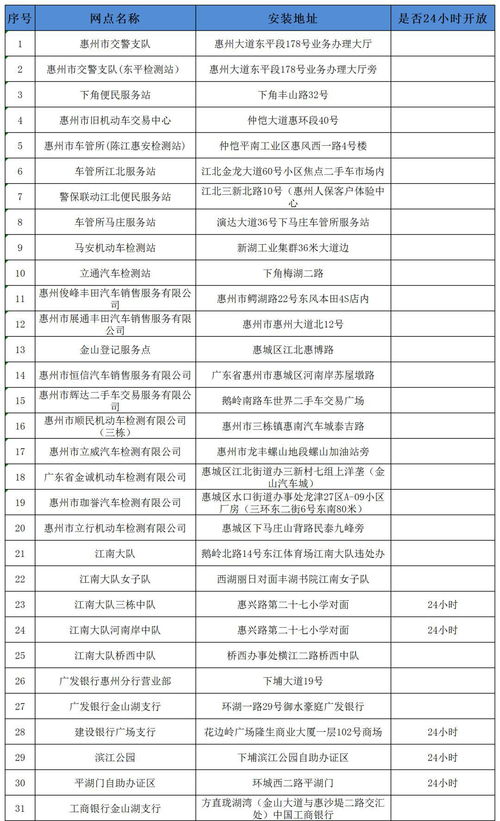 惠州长青汽车票价分析与建议