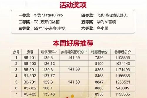 兰州车载汽车电子的价格与选择