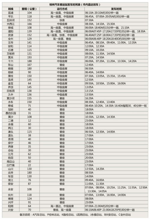 桂林到荔浦的汽车票价分析及建议