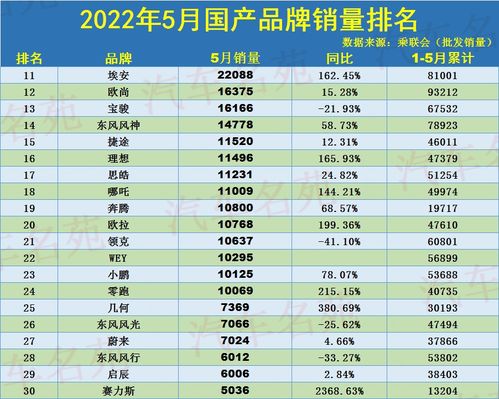 五六万的汽车购置税是多少？