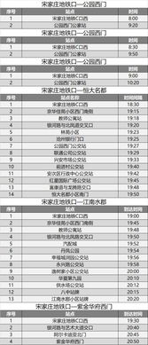 廊坊到北京的汽车价格分析与推荐路线 廊坊到北京的汽车价格分析与推荐路线