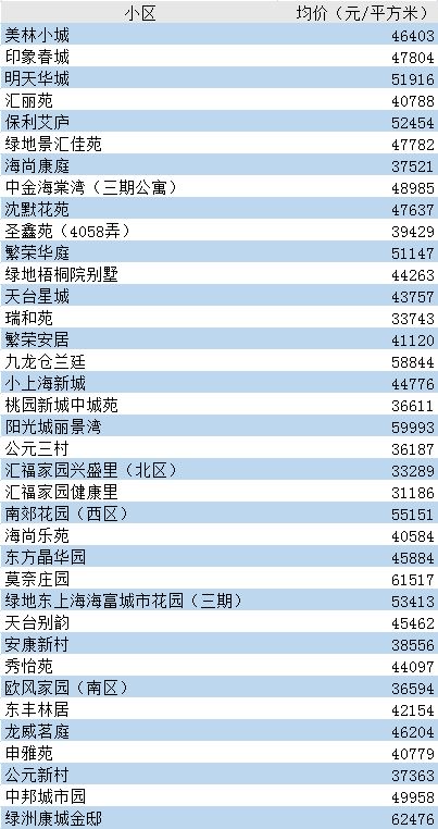 海口汽车配件市场价格分析与购买指南
