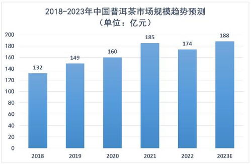 恒盈实业汽车的价格分析与购买指南