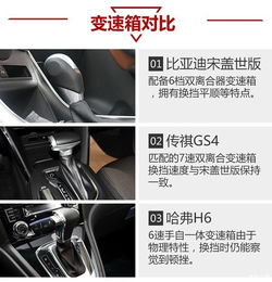 购车指南汽车离合皮套的价格与选购技巧