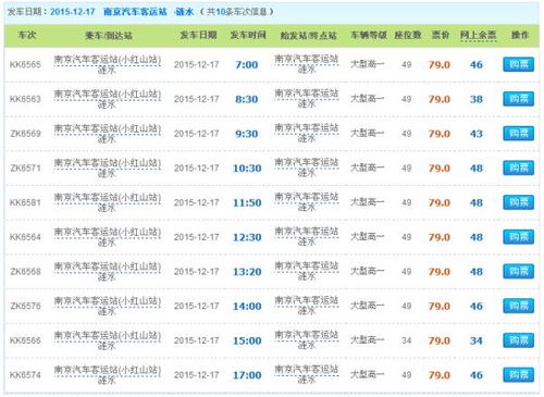 涟水到上海的汽车票价与交通指南