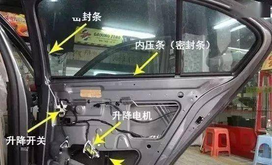 汽车车窗电机价格解析，从入门到专业