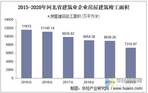 阜阳概况与交通网络分析