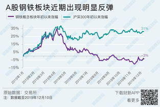 汽车能耗现状及趋势分析，中国汽车每日耗油量探析