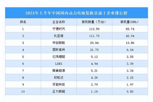 汽车100度电的价格,一个关键的经济考量 汽车100度电的价格,一个关键的经济考量