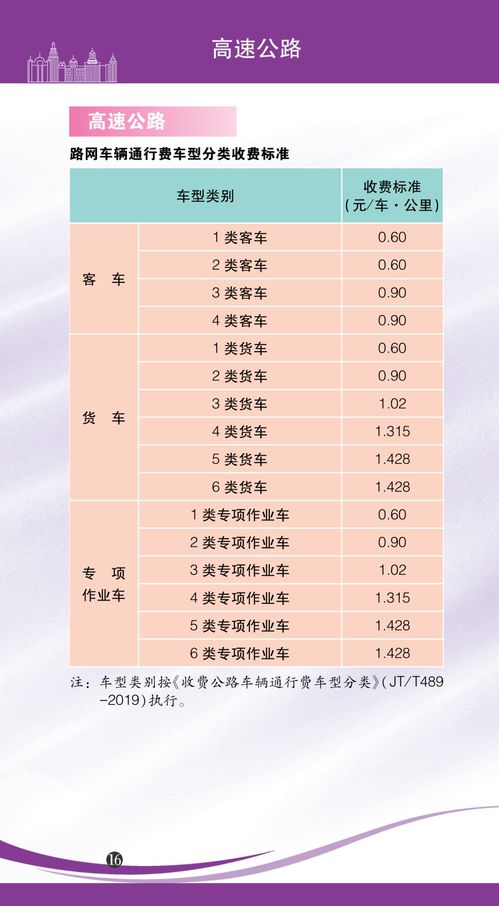 上海到城步汽车票价分析与旅行指南 上海到城步汽车票价分析与旅行指南