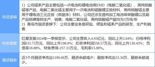 新能源汽车改造价格分析与评估
