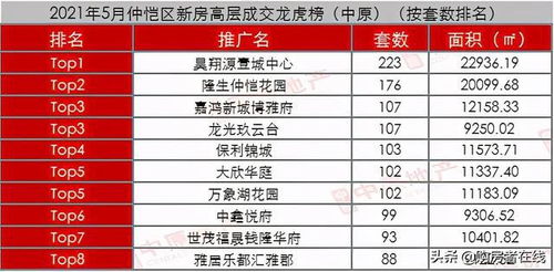 江门翁源县的汽车价格概述