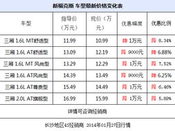 详尽解析，十万元全险费用详解