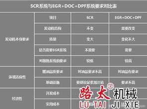 汽车超速的判定标准详解