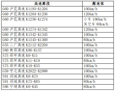 从邵阳到荆州的汽车票价分析