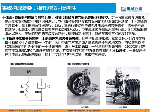 汽车配件代加工的税负分析与政策解读