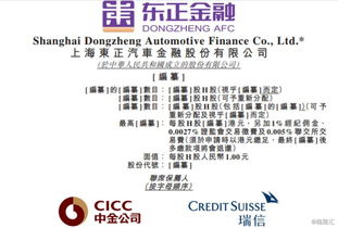 汽车金融的贷款额度
