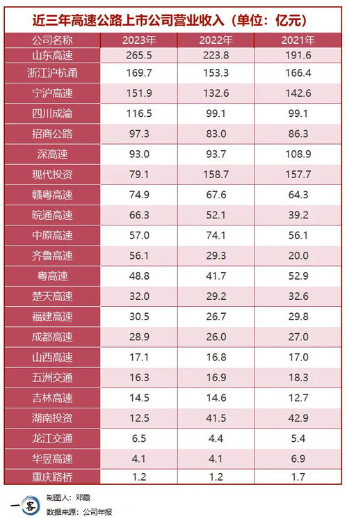 旬邑到商州的汽车票价查询及出行建议 旬邑到商州的汽车票价查询及出行建议