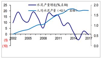 吉林汽车锌压铸价格分析与趋势预测