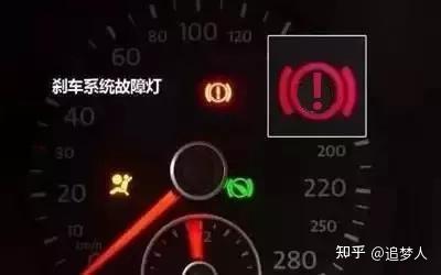 汽车发光灯的亮度与温度的关系