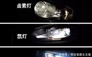 汽车氙气灯泡的功率选择指南