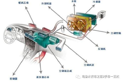 汽车冷启动与怠速控制的科学解析 汽车冷启动与怠速控制的科学解析