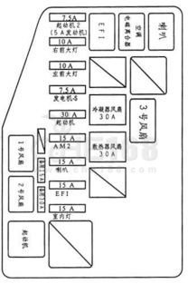 汽车保险盒的使用面积计算与选购指南