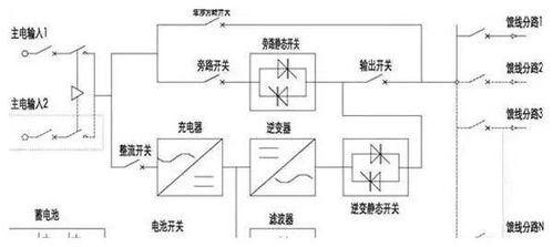 汽车电动窗户的电源电压与工作原理解析