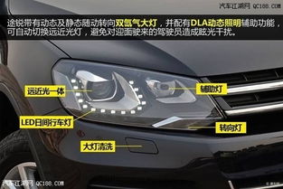 汽车外反光镜的价格详解