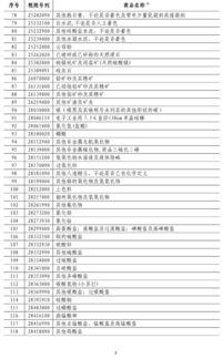 商务部回应是否继续对美加征关税