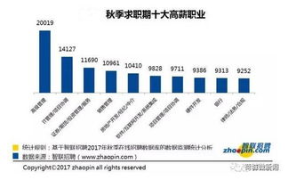 4 升汽车车船税是多少？