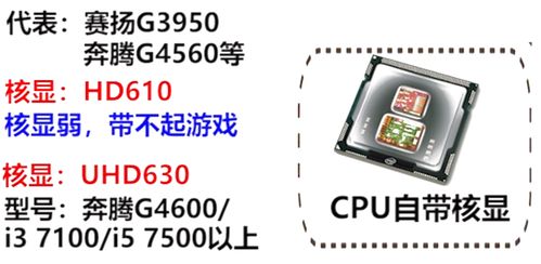 深圳汽车油泵清洗费用分析与选择指南