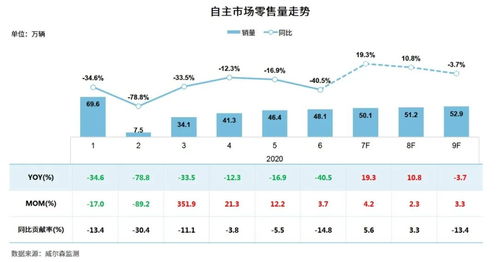 株洲到惠州坐汽车的费用分析
