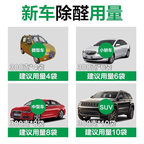 崇州汽车除甲醛，解决车内异味的高效方法