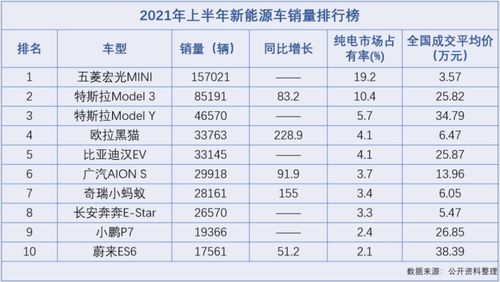 十二万公里的汽车价值几何—汽车使用年限与折旧分析