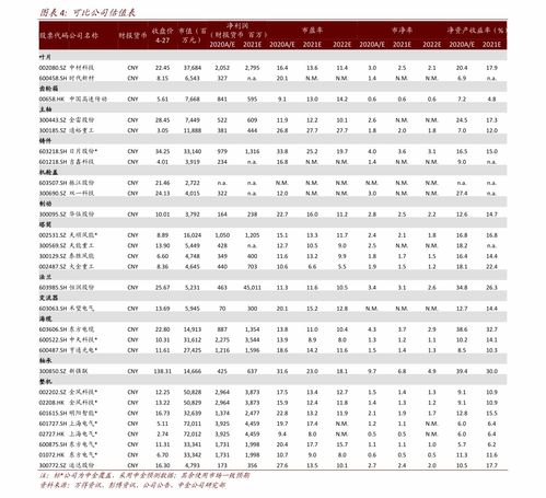 郑州市小汽车年检费用是多少？