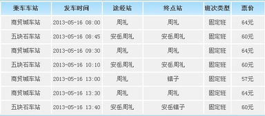 昆明到成都的汽车票价