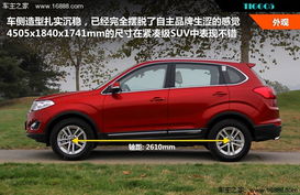 汽车优惠行情分析与购车指南 汽车优惠行情分析与购车指南