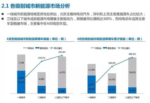 珠海汽车热板模的市场概况与价格分析
