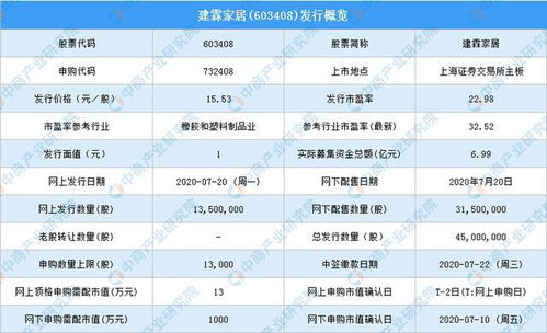 珠海汽车读码器的价格分析与选择指南