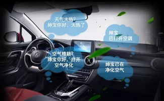 汽车换收音天线的基本概念
