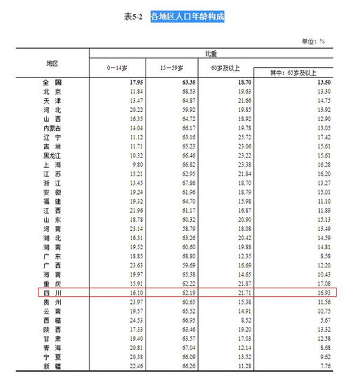 海阳市轿车汽车数量调查报告
