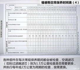 汽车漏电问题的维修费用分析