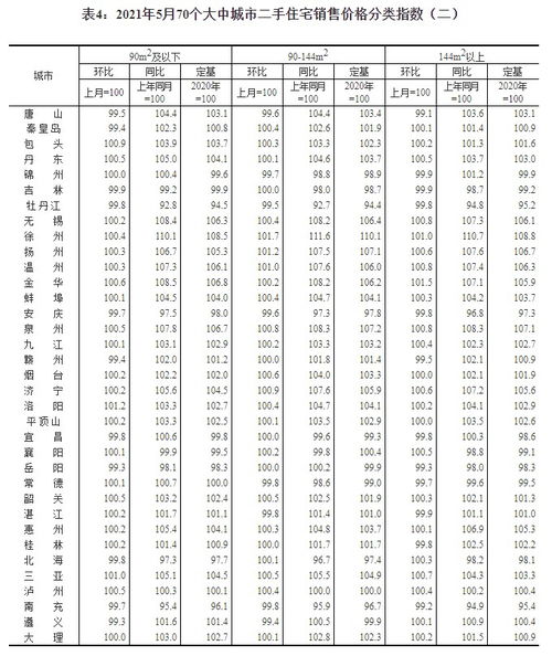 报废汽车还能值多少？探索其回收再利用的价值