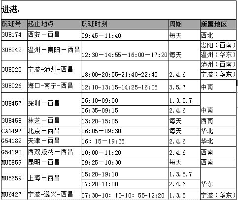 岳西至黄石汽车票价查询及交通信息指南