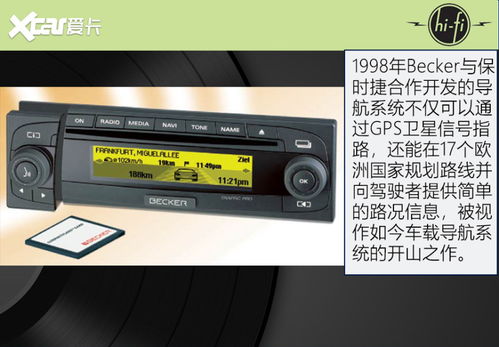 汽车音响所需电量详解
