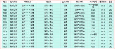 淄博到临沂的汽车票价查询