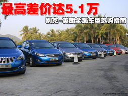 顶级大师汽车膜的选购指南
